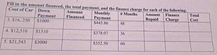 Fill in the amount