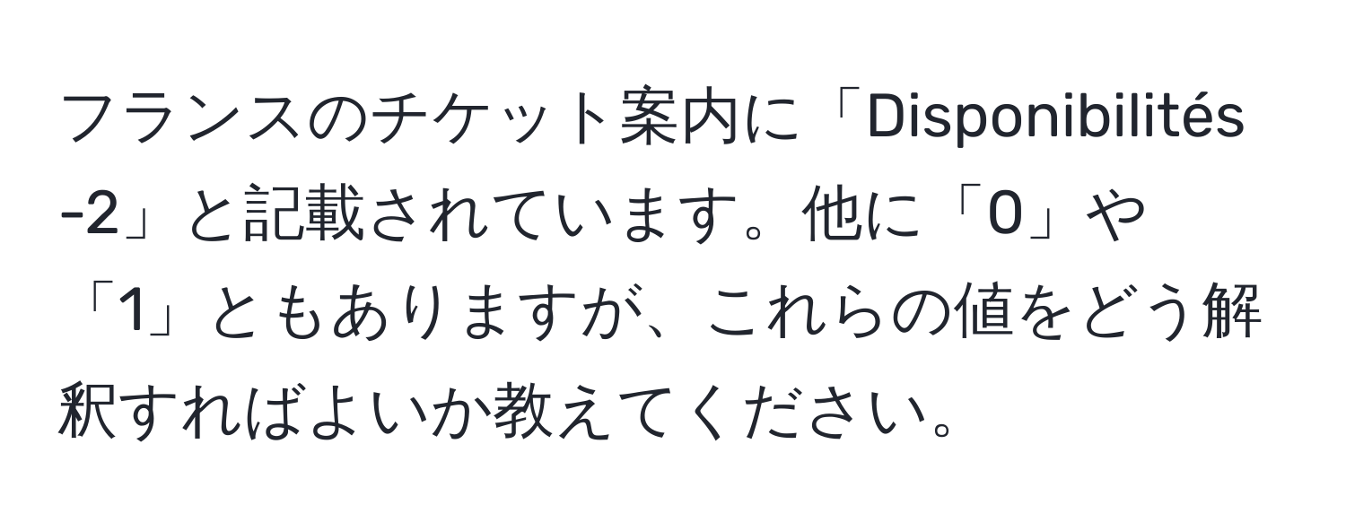 フランスのチケット案内に「Disponibilités -2」と記載されています。他に「0」や「1」ともありますが、これらの値をどう解釈すればよいか教えてください。