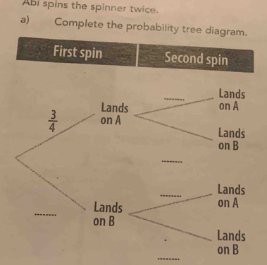 Abi spins the spinner twice. 
a) Complete the probability tree diagram. 
First spin Second spin 
Lands 
Lands on A
 3/4  on A
Lands 
on B
Lands 
Lands on A
on B
Lands 
on B