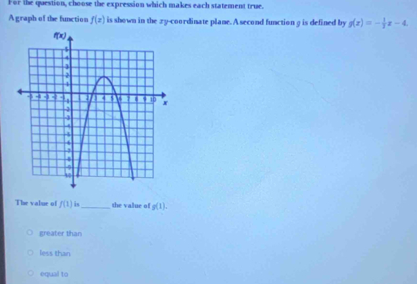 For the question, choose the expression which makes each statement true.
Agraph of the function f(x) is shown in the xy-coordinate plane. A second function g is defined by g(x)=- 1/2 x-4.
The value of f(1) is_ the value of g(1).
greater than
less than
equal to