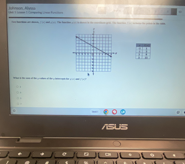 Johnson, Alyssa Fo12 B 10
Unit 5 Lesson 1 Comparing Linear Functions
Two functions are shown, f(x) and g(x). The function g(x) in shown in the coordinate grid. The function f(0) inciudes the poinis in the table.
 
What is the sum of the y-values of the y-intercepts for g(x) and f(x) ?
1
1
5
7
Desk 1
I
Q
a
a %