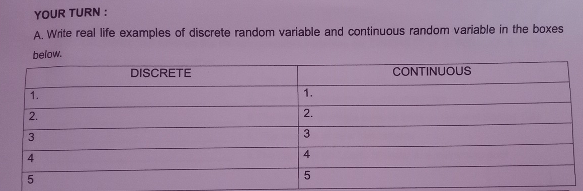 YOUR TURN : 
A. Write real life examples of discrete random variable and continuous random variable in the boxes 
below.