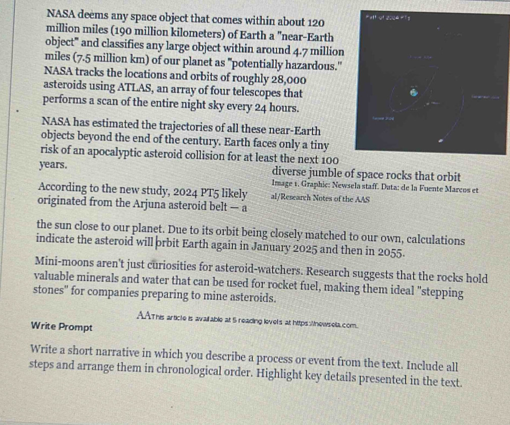 NASA deems any space object that comes within about 120
million miles (190 million kilometers) of Earth a "near-Earth 
object''' and classifies any large object within around 4.7 million
miles (7.5 million km) of our planet as "potentially hazardous.'' 
NASA tracks the locations and orbits of roughly 28,000
asteroids using ATLAS, an array of four telescopes that 
performs a scan of the entire night sky every 24 hours. 
NASA has estimated the trajectories of all these near-Earth 
objects beyond the end of the century. Earth faces only a tiny 
risk of an apocalyptic asteroid collision for at least the next 100
years. diverse jumble of space rocks that orbit 
Image 1. Graphic: Newsela staff. Duta: de la Fuente Marcos et 
According to the new study, 2024 PT5 likely al/Research Notes of the AAS 
originated from the Arjuna asteroid belt — a 
the sun close to our planet. Due to its orbit being closely matched to our own, calculations 
indicate the asteroid will orbit Earth again in January 2025 and then in 2055. 
Mini-moons aren't just curiosities for asteroid-watchers. Research suggests that the rocks hold 
valuable minerals and water that can be used for rocket fuel, making them ideal "stepping 
stones" for companies preparing to mine asteroids. 
AAThis article is available at 5 reading level's at https:Whewsela.com. 
Write Prompt 
Write a short narrative in which you describe a process or event from the text. Include all 
steps and arrange them in chronological order. Highlight key details presented in the text.