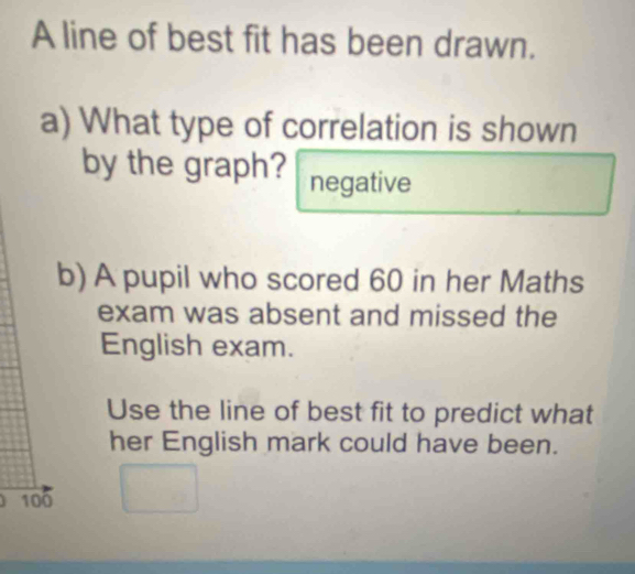 A line of best fit has been drawn. 
a) What type of correlation is shown 
by the graph? negative 
b) A pupil who scored 60 in her Maths 
exam was absent and missed the 
English exam. 
Use the line of best fit to predict what 
her English mark could have been.
100