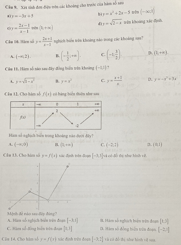 Xét tính đơn điệu trên các khoảng cho trước của hàm số sau
a) y=-3x+5 trên (-∈fty ;1)
b) y=x^2+2x-5
d y=sqrt(2-x)
c) y= (2x-1)/x-1  trên (1;+∈fty ) trên khoảng xác định.
Câu 10. Hàm số y= (2x+1)/x-1  nghịch biến trên khoảng nào trong các khoảng sau?
A. (-∈fty ;2). B. (- 1/2 ;+∈fty ). C. (-1; 3/2 ). D. (1;+∈fty ).
Câu 11. Hàm số nào sau đây đồng biển trên khoảng (-1;1) ?
A. y=sqrt(1-x^2) B. y=x^2 C. y= (x+1)/x  D. y=-x^3+3x
Câu 12. Cho hàm số f(x) có bảng biển thiên như sau
Hàm số nghịch biến trong khoảng nào dưới đây?
A. (-∈fty ;0) B. (1;+∈fty ) C. (-2;2) D. (0;1)
Câu 13. Cho hàm số y=f(x) xác định trên đoạn [-3;3] và có a^(frac 1)0 thị như hình vẽ.
Mệnh đề nào sau đây đúng?
A. Hàm số nghịch biến trên đoạn [-3;1] B. Hàm số nghịch biến trên đoạn [1;3]
C. Hàm số đồng biến trên đoạn [1;3] D. Hàm số đồng biến trên đoạn. [-2;1]
Câu 14. Cho hàm số y=f(x) xác định trên đoạn [-3:2] và có đồ thị như hình vẽ sau.