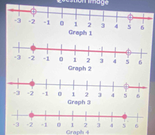 guestion image 
Graph 3