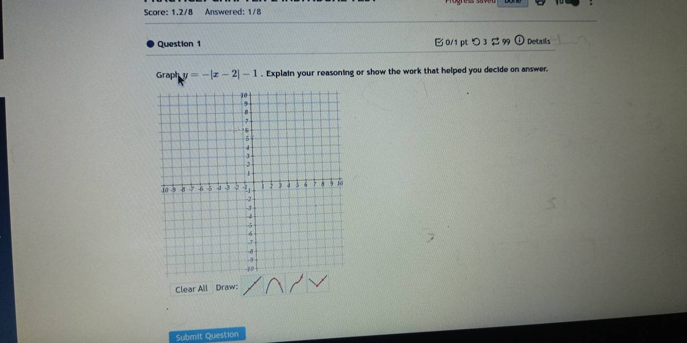 Score: 1.2/8 Answered: 1/8 
Question 1 0/1 pt つ 3 2 99 Details 
Graph y=-|x-2|-1. Explain your reasoning or show the work that helped you decide on answer. 
Clear All Draw: 
Submit Question