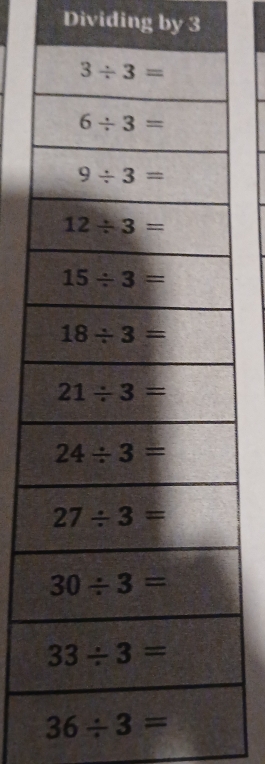 Dividing by 3