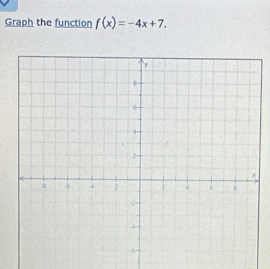 Graph the function f(x)=-4x+7.