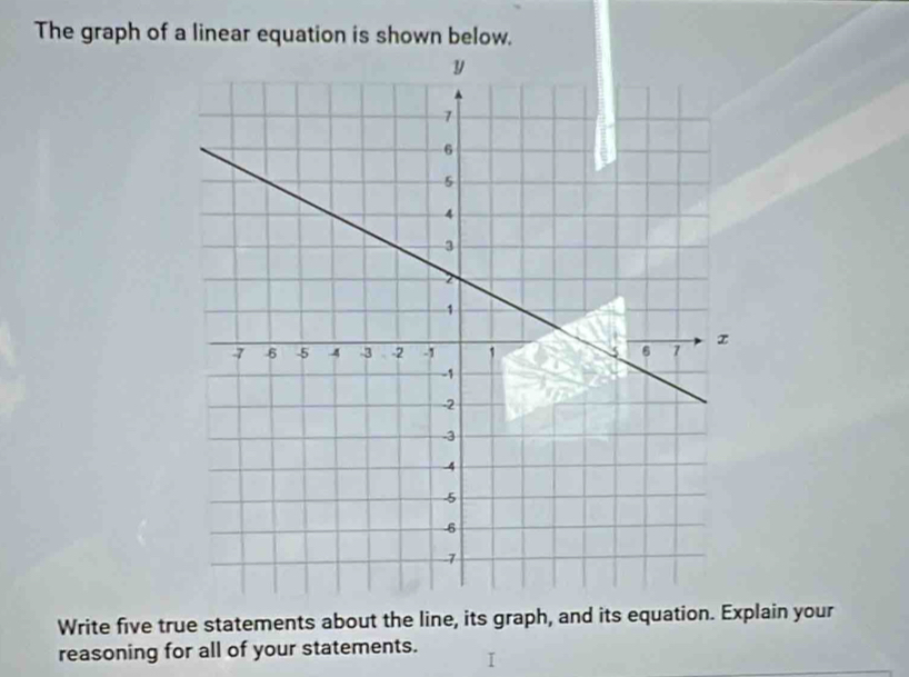 The graph of a linear equation is shown below. 
Write five true statements about the line, its graph, and its equation. Explain your 
reasoning for all of your statements.