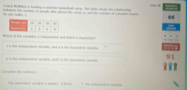 Coach McMillian is leading a summer basketball camp. The table shows the relationship

between the number of people who attend the camp, p, and the number of complete beams 66
he can make, t.
Which of the variables is independent and which is dependent?
Smpthre
f is the independent variable, and ρ is the dependent variable.
ρ is the independent variable, and 7 is the dependent variable.
Complete the sentence.
The dependent variable is always 5 times the independent variable.