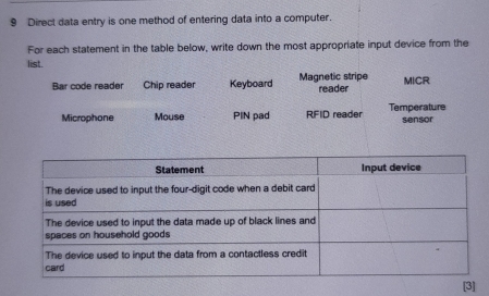 Solved: Direct data entry is one method of entering data into a ...