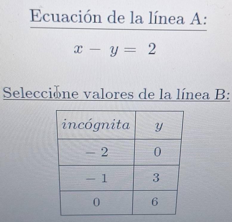 Ecuación de la línea A:
x-y=2
Selecciène valores de la línea B :