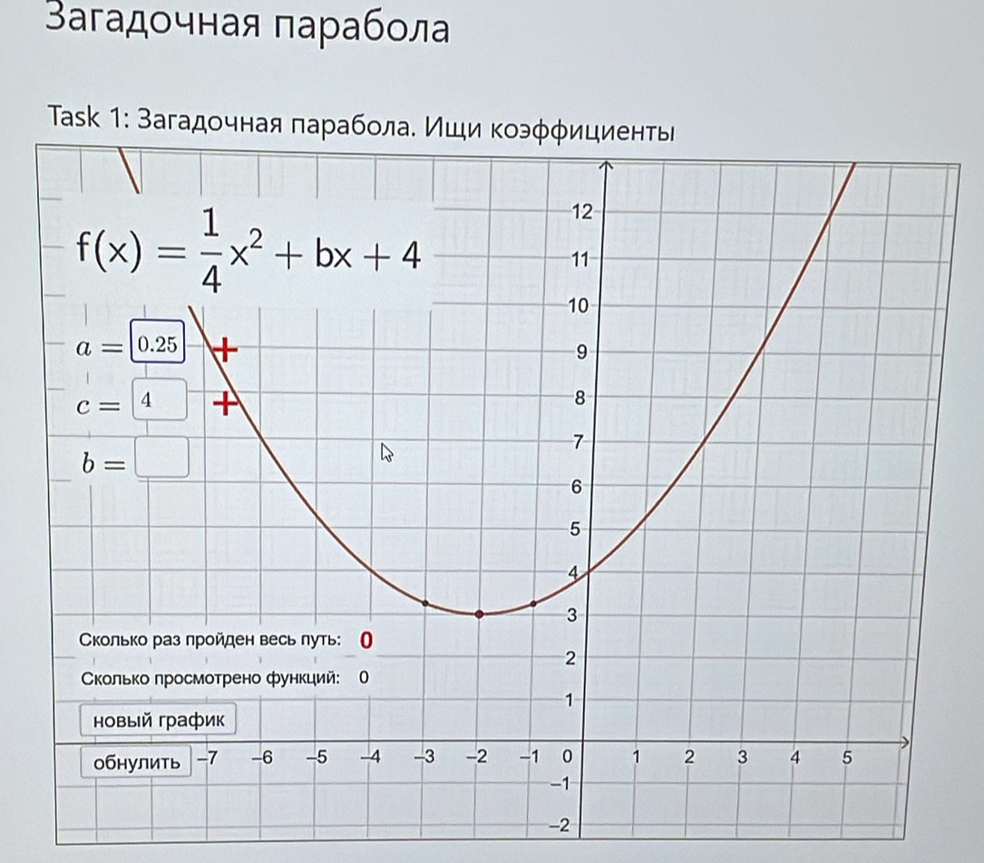 Загадοчная парабола
* Task 1: Загадочная πа
-2