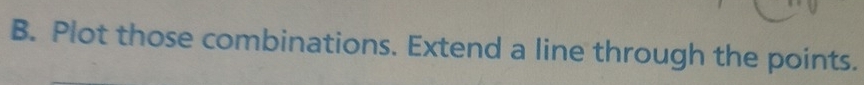 Plot those combinations. Extend a line through the points.