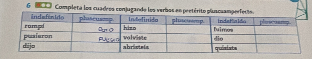 6 □0 Completa los cuadros conjugando los verbos