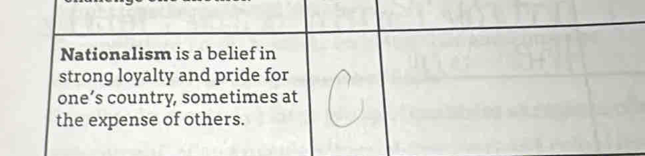 Nationalism is a belief in 
strong loyalty and pride for 
one’s country, sometimes at 
the expense of others.