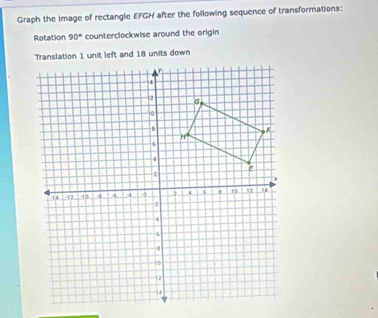 Graph the Image of rectangle EFGH after the following sequence of transformations: 
Rotation 90° counterclockwise around the origin