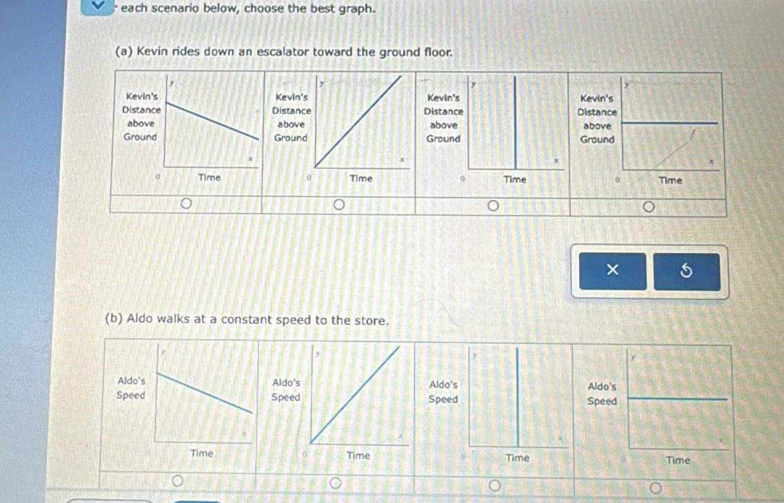 each scenario below, choose the best graph. 
(a) Kevin rides down an escalator toward the ground floor. 


× 
(b) Aldo walks at a constant speed to the store.