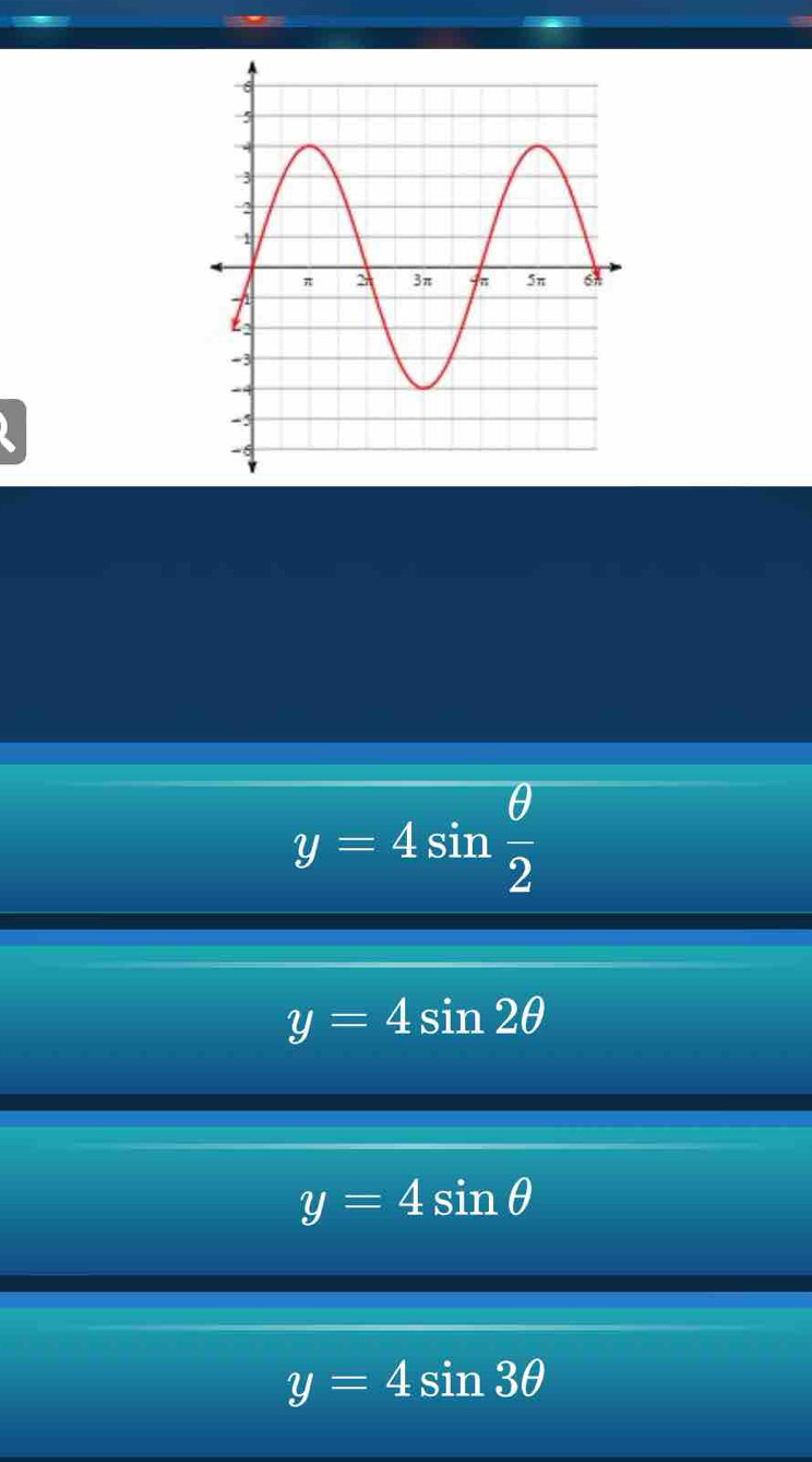 y=4sin  θ /2 
y=4sin 2θ
y=4sin θ
y=4sin 3θ