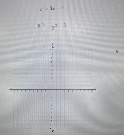 y>3x-4
y≥ - 1/2 x+3