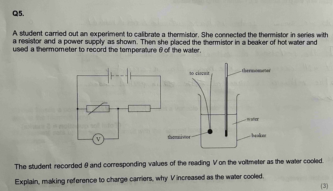 Solved: A student carried out an experiment to calibrate a thermistor ...