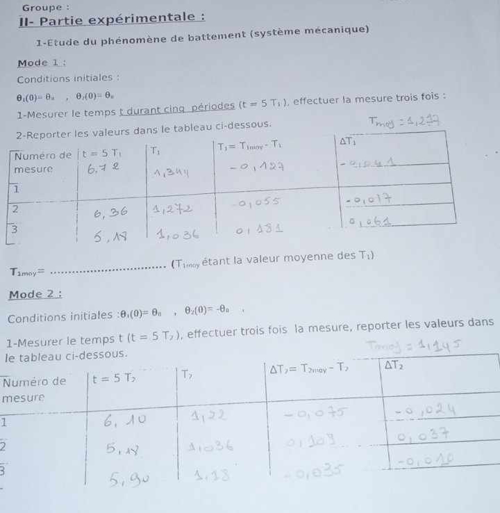 Groupe :
II- Partie expérimentale :
1-Etude du phénomène de battement (système mécanique)
Mode 1 :
Conditions initiales :
θ _1(0)=θ _n,θ _n(0)=θ _n
1-Mesurer le temps t durant cing périodes (t=5T_1) , effectuer la mesure trois fois :
i-dessous.
T_1moy= _étant la valeur moyenne des T_1)
(T_1moy
Mode 2 :
Conditions initiales : θ _1(0)=θ _0,θ _2(0)=-θ _0
1-Mesurer le temps t(t=5T_7) , effectuer trois fois la mesure, reporter les valeurs dans
l
 
m
1
2
3