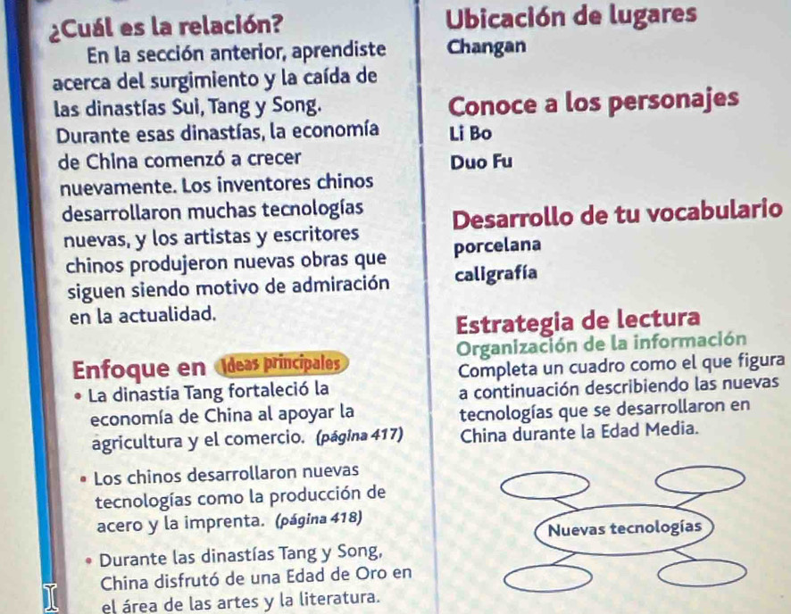 ¿Cuál es la relación? Ubicación de lugares 
En la sección anterior, aprendiste Changan 
acerca del surgimiento y la caída de 
las dinastías Sui, Tang y Song. Conoce a los personajes 
Durante esas dinastías, la economía Li Bo 
de China comenzó a crecer Duo Fu 
nuevamente. Los inventores chinos 
desarrollaron muchas tecnologías Desarrollo de tu vocabulario 
nuevas, y los artistas y escritores 
chinos produjeron nuevas obras que porcelana 
siguen siendo motivo de admiración caligrafía 
en la actualidad. 
Estrategia de lectura 
Enfoque en deas principales Organización de la información 
Completa un cuadro como el que figura 
La dinastía Tang fortaleció la 
a continuación describiendo las nuevas 
economía de China al apoyar la 
tecnologías que se desarrollaron en 
agricultura y el comercio. (página 417) China durante la Edad Media. 
Los chinos desarrollaron nuevas 
tecnologías como la producción de 
acero y la imprenta. (página 418) 
Durante las dinastías Tang y Song, 
China disfrutó de una Edad de Oro en 
el área de las artes y la literatura.