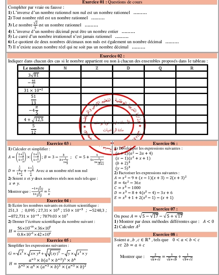 Questions de cours
Compléter par vraie ou fausse :
1) L*inverse d’un nombre rationnel non nul est un nombre rationnel_
2) Tout nombre réel est un nombre rationnel_
3) Le nombre  sqrt(2)/5  est un nombre rationnel_
4) L'inverse d'un nombre décimal peut être un nombre entier_
5) Le carré d'un nombre irrationnel n'est jamais rationnel_
6) Le quotient de deux nombres décimaux non nuls est également un nombre décimal_
7) Il n'existe aucun nombre réel qui ne soit pas un nombre décimal_
Exercice 02 :
Indiquer dans chacun des cas si le nombre appartient ou non à chacun des ensembles proposés dans le tableau :
Exercice 03 : Exercice 06 :
1) Calculer et simplifier : 0 Developper les expressions suivantes :
)(a^2-2a+4)
A=(frac 1+ 1/3 1- 1/3 )* (frac 1+ 1/2 1- 1/2 );B=3-frac 33+frac 13+ 1/3 ;C=5+frac 15+frac 15+ 1/sqrt(5)+2  (x-1)(x^2+x+1)
(b+2)^3
(y-5)^3
D=frac  1/a 1+ 1/a +frac 1- 1/a  1/a  Avec a un nombre réel non nul 2) Factoriser les expressions suivantes :
2) Soient x et y dux nombres réels non nuls tels que : A=x^2-9+(x-1)(x+3)-2(x+3)^2
x!= y.
B=4x^2-36x
C=x^3-1000
Montrer que : frac -1+ x/x-y 1+ y/x-y = y/x  D=x^3-8+4(x^2-4)-3x+6
E=x^3+1+2(x^2-1)-(x+1)
Exercice 04 :
1) Ecrire les nombres suivants en écriture scientifique :
251,3 ; 0,095 ;;27,31* 10^3;150* 10^(-3); -5248,3 ; Exercice 07 :
-872,731* 10^(-4);7879.03* 10^7 On pose A=sqrt(5-sqrt 17)-sqrt(5+sqrt 17)
2) Donner l'écriture scientifique du nombre suivant : 1) Montrer par deux méthodes différentes que : A<0</tex>
H= (56* 10^(-10)* 36* 10^8)/0.8* 10^(-5)* 42* 10^4 
2) Calculer A^2
Exercice 08 :
Exercice 05 : Soient a , b , c∈ R^+ , tels que 0
Simplifier les expressions suivantes : et 2b=a+c
G=sqrt(x^3)* sqrt(x* y^2)+sqrt(sqrt (xy)^4)-sqrt(y)* sqrt(x^4* y) Montrer que :  2/sqrt(a)+sqrt(c) = 1/sqrt(a)+sqrt(b) + 1/sqrt(b)+sqrt(c) 
H=frac a^(-3)* b(a^3* b^(-2))^3* b^6b^(-3)* a^4* (a^(-3)* b)^3* (a^(-3)* b)^2