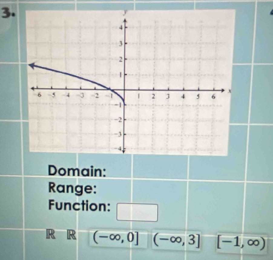 Domain:
Range:
Function: □ 
R R (-∈fty ,0] (-∈fty ,3] [-1,∈fty )