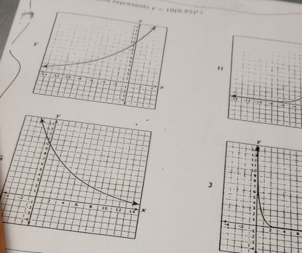 represents r=10(0.85)^circ 
J
4