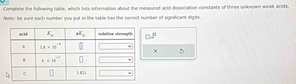 Complete the following table, which lists information about the measured acid dissociation constants of three unknown weak acids.
Note: be sure each number you put in the table has the correct number of significant digits.
□ .10^(□)
×