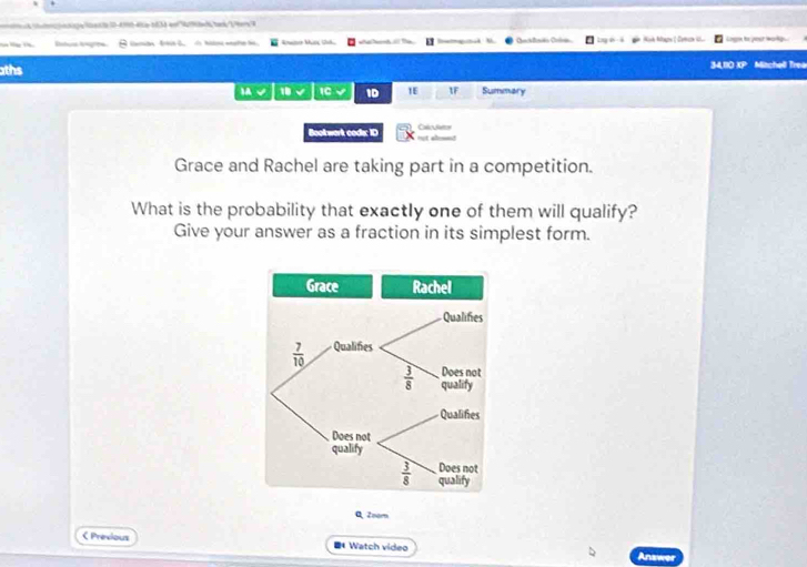Ratças legrea                  Knwmen khảng (ih      Cncificaião Crln  Mé Magn ( Cemca Logon to your warky .
oths 34,110 XP Mitchell Trea
a √ 1 IC 1D 1E tF Summary
Bootwork cods: ID Catgriatn
Grace and Rachel are taking part in a competition.
What is the probability that exactly one of them will qualify?
Give your answer as a fraction in its simplest form.
Q,Znom
< Previous D Watch video