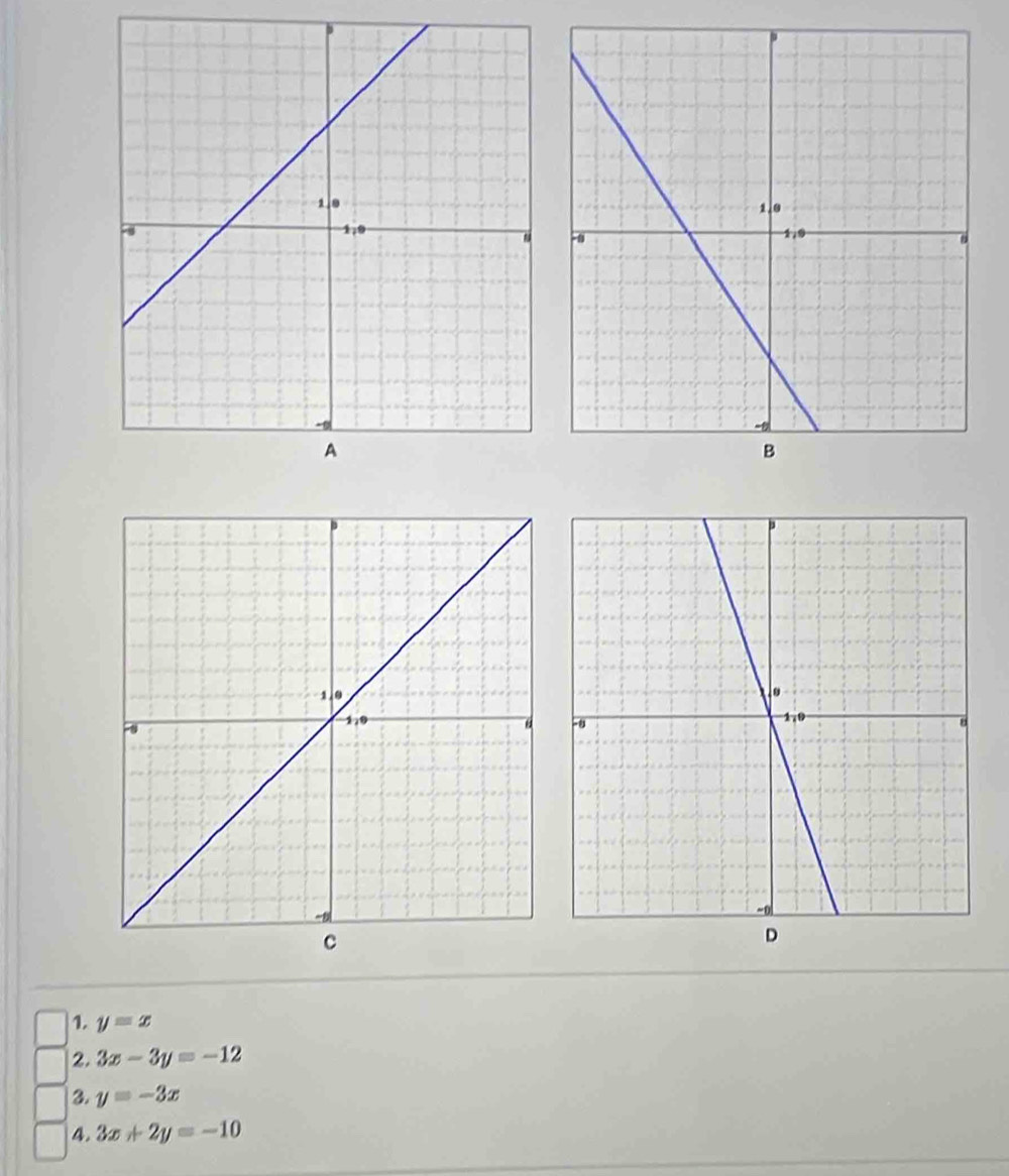 y=x
2. 3x-3y=-12
3. y=-3x
4. 3x+2y=-10