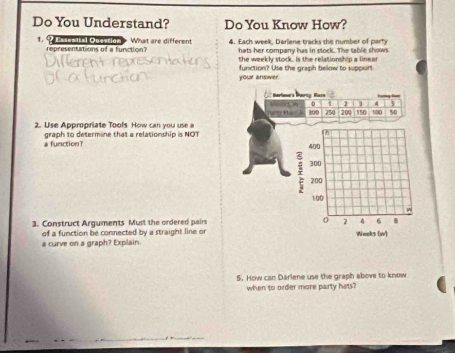 Do You Understand? Do You Know How? 
2 Essential Question What are different 4. Each week, Darlene tracks the number of party 
representations of a function? hats her company has in stock. The table shows 
the weekly stock. Is the relationship a linear 
function? Use the graph below to support 
your answer 
Barloua's Paríg Masa
0 1 2 3 A 5
Ha BOO 250 200 150 100 50
2. Use Appropriate Tools How can you use a 
graph to determine that a relationship is NOT 
a function? 
3. Construct Arguments Must the ordered pairs 
of a function be connected by a straight line or 
a curve on a graph? Explain. 
5. How can Darlene use the graph above to know 
when to order more party hats?
