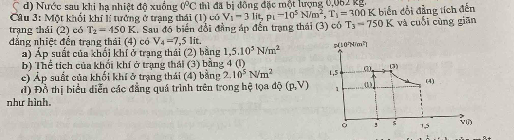 C d) Nước sau khi hạ nhiệt độ xuống 0°C thì đã bị đông đặc một lượng 0,062 kg.
Câu 3: Một khối khí lí tưởng ở trạng thái (1) có V_1=3 lít, p_1=10^5N/m^2, T_1=300 K biến đổi đẳng tích đến
trạng thái (2) có T_2=450K 1. Sau đó biến đổi đẳng áp đến trạng thái (3) có T_3=750K và cuối cùng giãn
đẳng nhiệt đến trạng thái (4) có V_4=7 ,5 lít.
a) Áp suất của khối khí ở trạng thái (2) bằng 1. 5.10^5N/m^2 p(10²N/m²)
b) Thể tích của khối khí ở trạng thái (3) bằng 4 (l)
c) Áp suất của khối khí ở trạng thái (4) bằng 2.10^5N/m^2 1,5 (2) (3)
d) Đồ thị biểu diễn các đẳng quá trình trên trong hệ tọa độ (p,V) 1 (1)
(4)
như hình.
3 5 7,5 V(I)