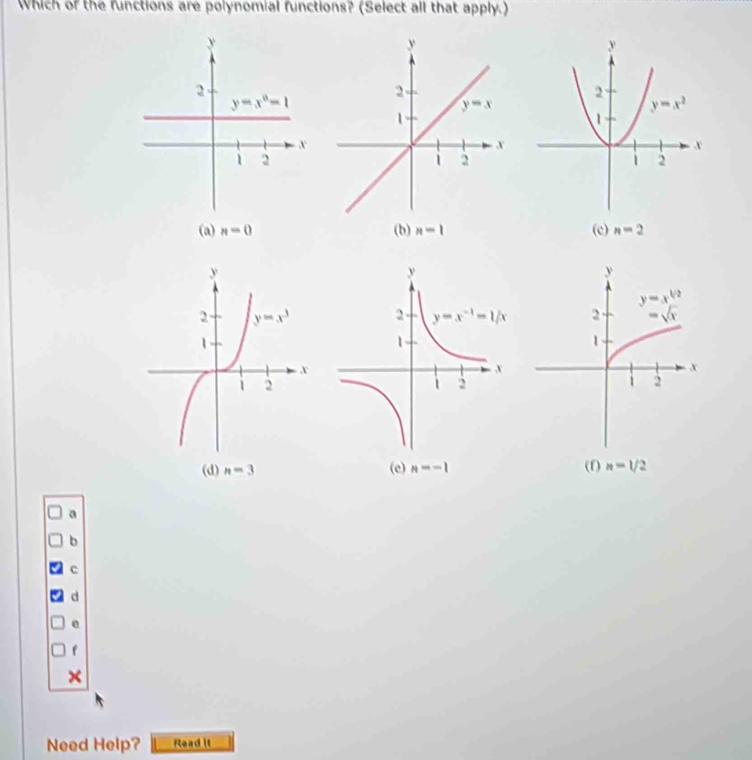 Which of the functions are polynomial functions? (Select all that apply.)
(a) n=0

a
b
c
d
e
f
×
Need Help? Read it