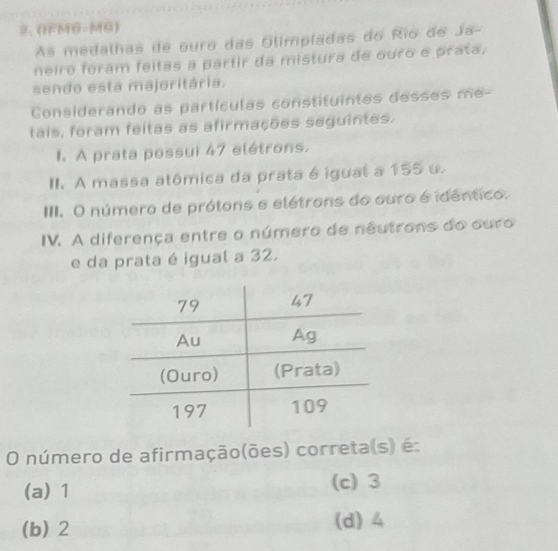 (IFM6-MG)
As medalhas de ouro das Olimpladas do Río de Ja-
neiro foram feitas a partir da mistura de ouro e prata,
sendo esta majoritária.
Considerando as partículas constituintes desses me-
tais, foram feitas as afirmações seguintes.
I A prata possui 47 elétrons.
II. A massa atômica da prata é igual a 155 u.
III. O número de prótons e elétrons do ouro é idêntico.
IV. A diferença entre o número de nêutrons do ouro
e da prata é igual a 32.
O número de afirmação(ões) correta(s) é
(a) 1
(c) 3
(b) 2
(d) 4