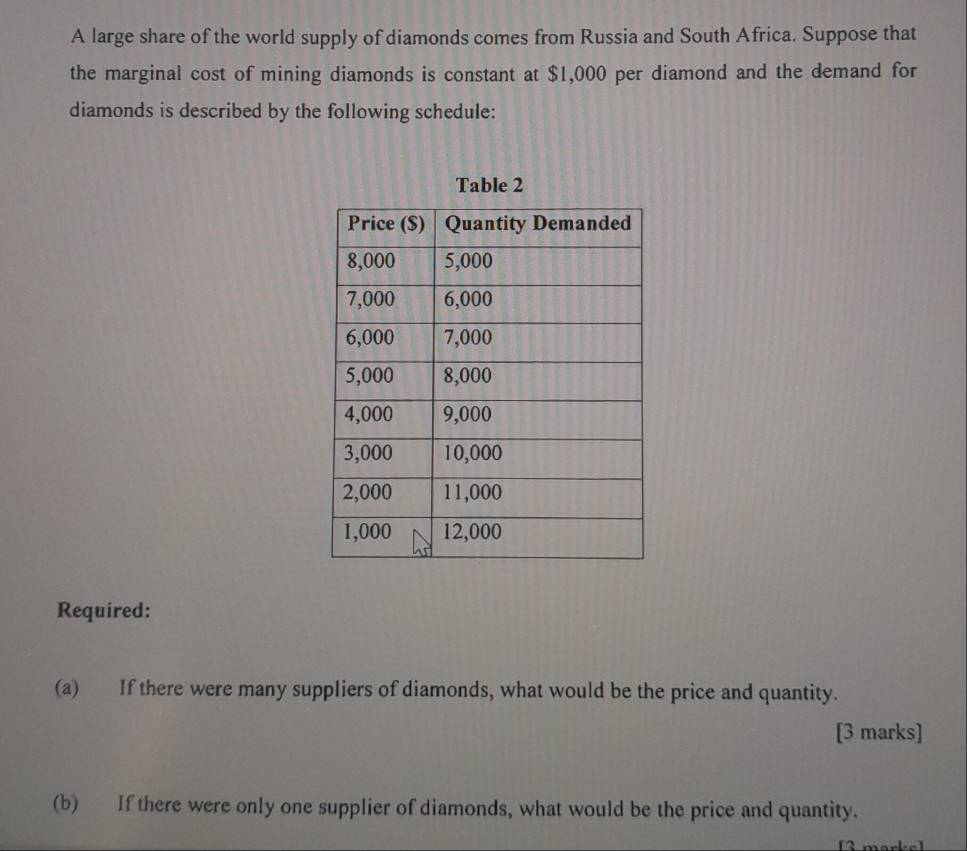 A large share of the world supply of diamonds comes from Russia and South Africa. Suppose that 
the marginal cost of mining diamonds is constant at $1,000 per diamond and the demand for 
diamonds is described by the following schedule: 
Table 2 
Required: 
(a) If there were many suppliers of diamonds, what would be the price and quantity. 
[3 marks] 
(b) If there were only one supplier of diamonds, what would be the price and quantity. 
12