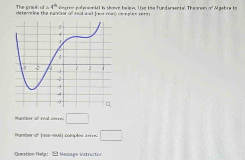 The graph of a 4^(th) degree polynomial is shown below. Use the Fundamental Theorem of Algebra to 
determine the number of real and (non-real) complex zeros. 
Number of real zeros: □ 
Number of (non-real) complex zeros: □ 
Question Help: Message instructor