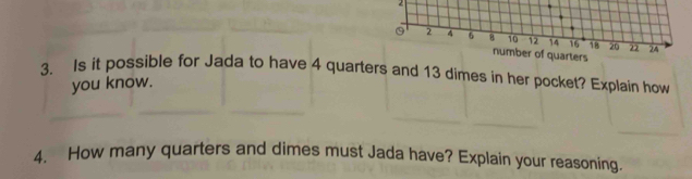 2 
。 2 4 6 8 10 12 14 16 18 20 22 24
number of quarters 
3. Is it possible for Jada to have 4 quarters and 13 dimes in her pocket? Explain how 
you know. 
4. How many quarters and dimes must Jada have? Explain your reasoning.