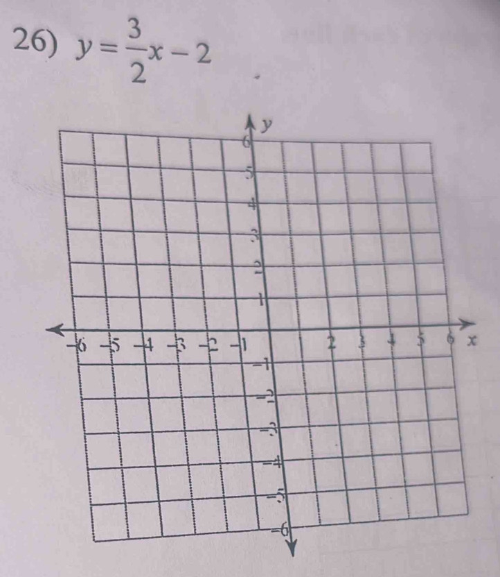 y= 3/2 x-2