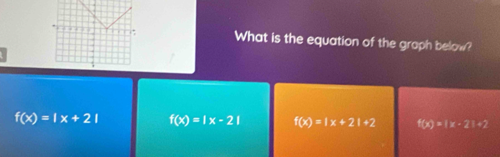 What is the equation of the graph below?
f(x)=|x+2|
f(x)=|x-2|
f(x)=|x+2|+2 f(x)=|x-2|+2