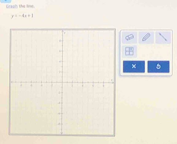 Graph the line.
y=-4x+1
×