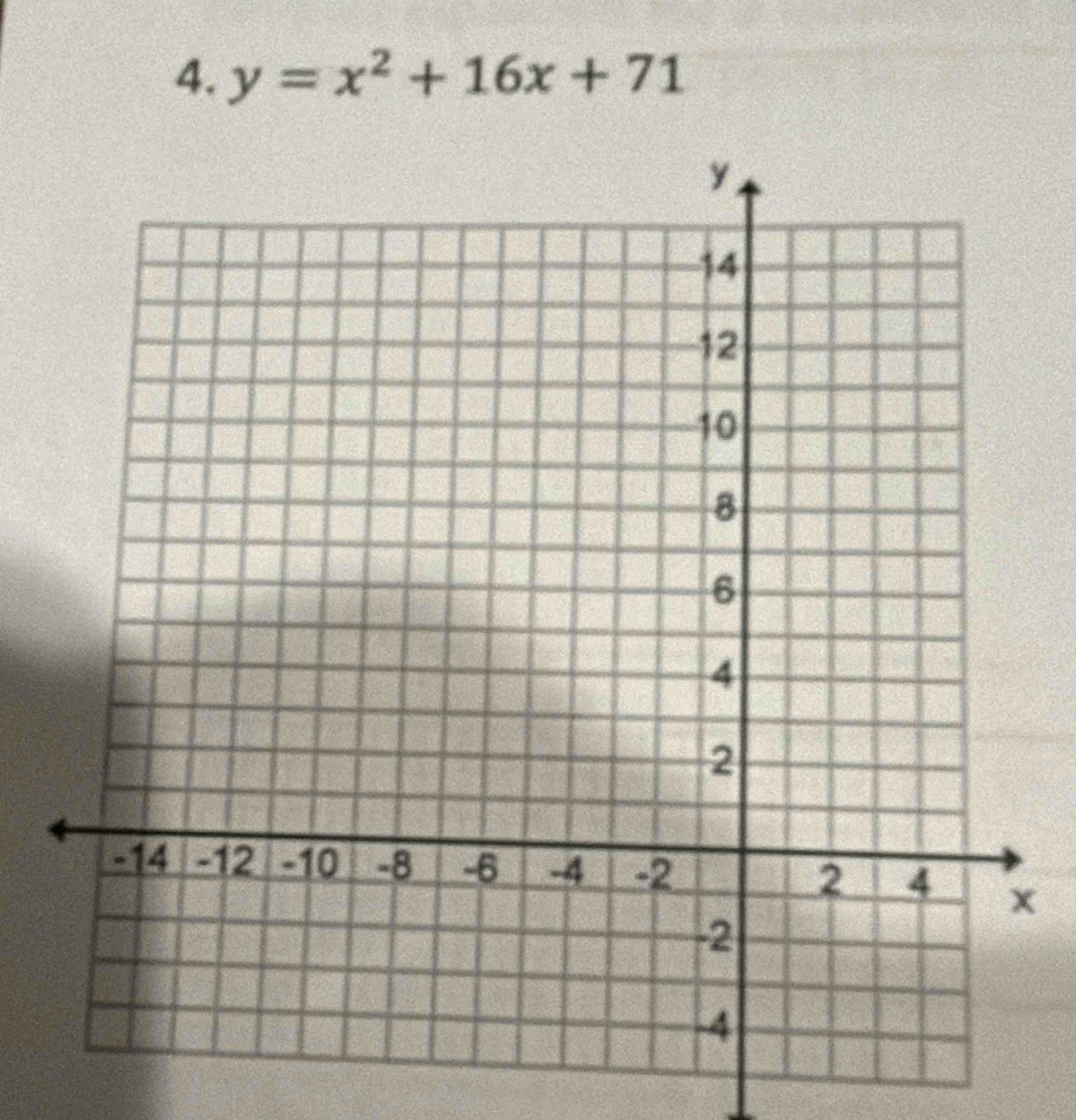 y=x^2+16x+71
x