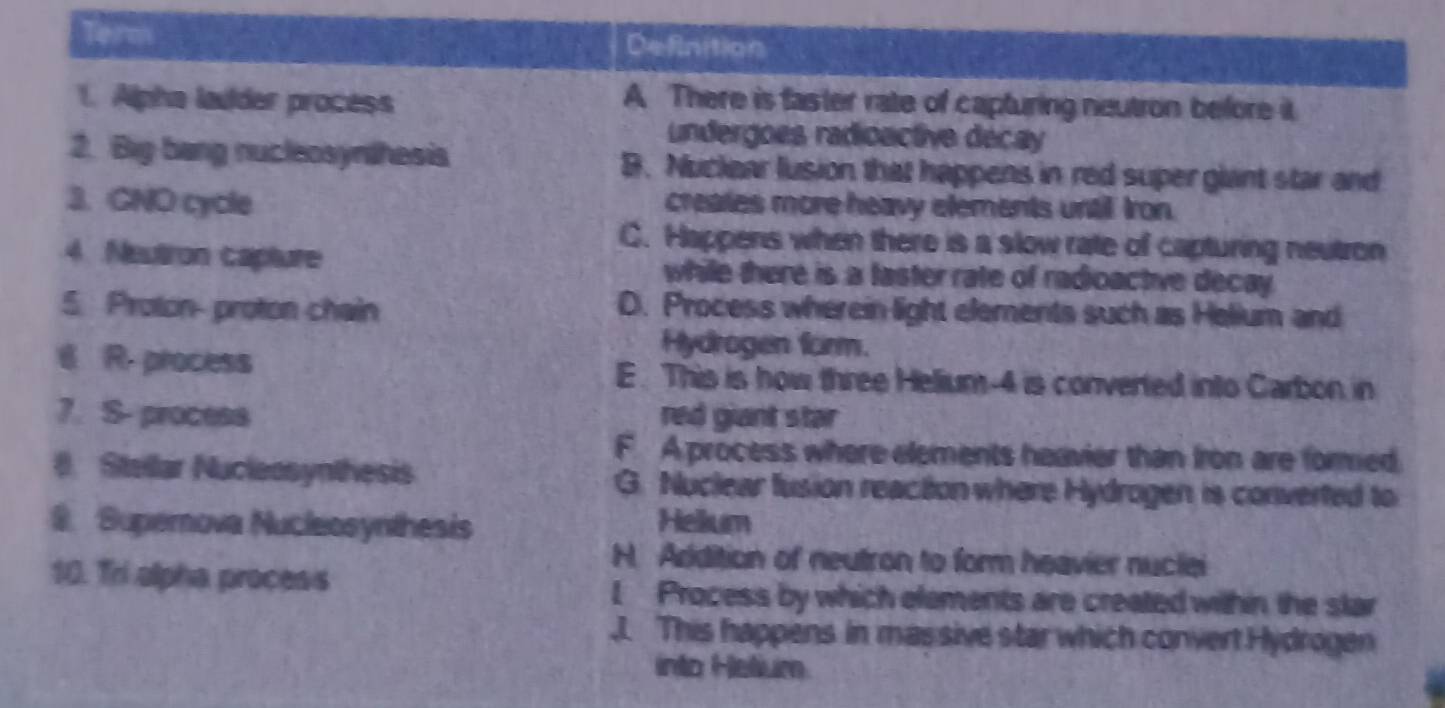 Term Definition
1. Alpha laider process
A There is faster rate of capturing neutron before it
undergoes radioactive decay
2. Big bang nucleosynthesis B. Nuclear lusion that happens in red super giant star and
3. GNO cycle creates more heavy elements until Iron.
C. Happens when there is a slow rate of capturing neutron
4 Neutron capture while there is a faster rate of radioactive decay 
5. Proton-proton chain D. Process wherein light elements such as Helium and
Hydrogen form.
6 R. process E. This is how three Helium-4 is converted into Carbon in
7. S- process red giant star
F. A process where elements heavier than Iron are formed
8. Stellar Nucleosynthesis G. Nuclear fusion reaction where Hydrogen is converted to
@ Supernova Nucleosynthesis Hellum
H. Ardition of neutron to form heavier nuclei
10. Tri alpha procesis
l Process by which elements are created within the star
J. This happens in massive star which convert Hydrogen
into Helium