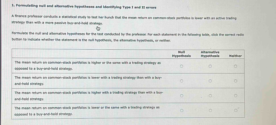 Formulating null and alternative hypotheses and identifying Type I and II errors 
A finance professor conducts a statistical study to test her hunch that the mean return on common-stock portfolios is lower with an active trading 
strategy than with a more passive buy-and-hold strategy. 
Formulate the null and alternative hypotheses for the test conducted by the professor. For each statement in the following table, click the correct radio 
button to indicate whether the statement is the null hypothesis, the alternative hypothesis, or neither.