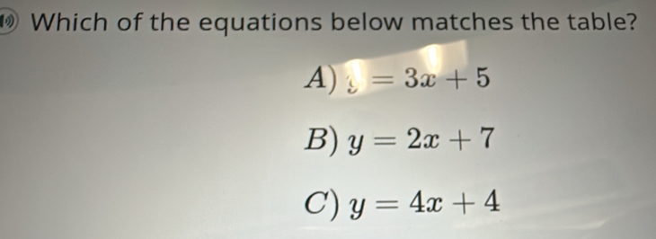 Which of the equations below matches the table?
A) c =3x+5
B) y=2x+7
C) y=4x+4