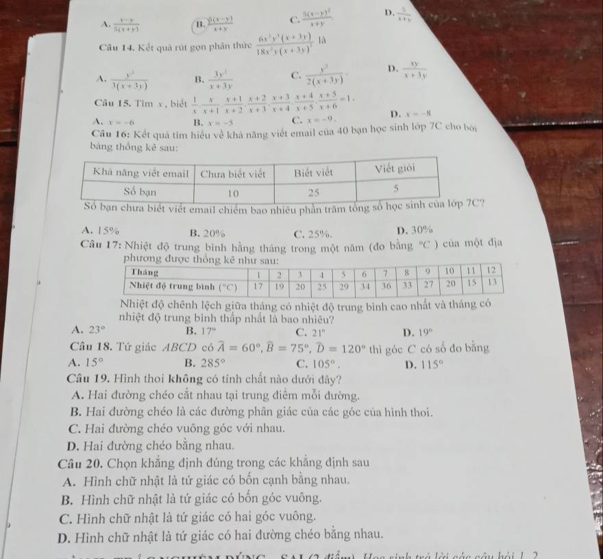 A. frac v v/5(y+y) +y) B. frac 5(x(x-y)x+y C. frac 5(x-y)^2x+y. D.  1/x+y 
Câu 14. Kết quả rút gọn phần thức frac 6x^2y^3(x+3y)18x^2y(x+3y)^2 là
A.  y^3/3(x+3y)  B.  3y^2/x+3y  C.  y^2/2(x+3y) . D.  xy/x+3y 
Câu 15. Tìm x , biết  1/x . x/x+1 . (x+1)/x+2 . (x+2)/x+3 . (x+3)/x+4 . (x+4)/x+5 . (x+5)/x+6 =1.
A. x=-6 B. x=-5 C. x=-9. D. x=-8
Câu 16: Kết quả tìm hiểu về khả năng viết email của 40 bạn học sinh lớp 7C cho bởi
bảng thống kẻ sau:
viết email chiếm bao nhiêu phần trăm tổC?
A. 15% B. 20% C. 25%. D. 30%
Câu 17: Nhiệt độ trung bình hằng tháng trong một năm (đo bằng°C ) của một địa
Nhiệt độ chênh lệch giữa tháng có nhiệt độ trung bình cao nhất và tháng có
nhiệt độ trung bình thấp nhất là bao nhiêu?
A. 23° B. 17° C. 21° D. 19°
Câu 18. Tứ giác ABCD có widehat A=60°,widehat B=75°,widehat D=120° thì góc C có số đo bằng
A. 15° B. 285° C. 105°. D. 115°
Câu 19. Hình thoi không có tính chất nào dưới đây?
A. Hai đường chéo cắt nhau tại trung điểm mỗi đường.
B. Hai đường chéo là các đường phân giác của các góc của hình thoi.
C. Hai đường chéo vuông góc với nhau.
D. Hai đường chéo bằng nhau.
Câu 20. Chọn khẳng định đúng trong các khẳng định sau
A. Hình chữ nhật là tứ giác có bốn cạnh bằng nhau.
B. Hình chữ nhật là tứ giác có bốn góc vuông.
C. Hình chữ nhật là tứ giác có hai góc vuông.
D. Hình chữ nhật là tứ giác có hai đường chéo bằng nhau.
u hải 1 2