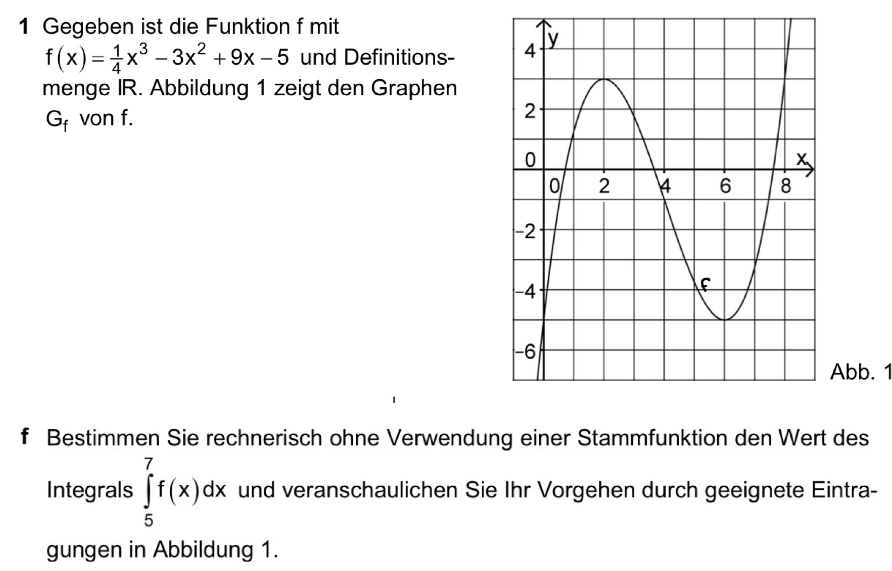 Gegeben ist die Funktion f mit
f(x)= 1/4 x^3-3x^2+9x-5 und Definitions- 
menge IR. Abbildung 1 zeigt den Graphen 
G von f. 
Abb. 1 
f Bestimmen Sie rechnerisch ohne Verwendung einer Stammfunktion den Wert des 
Integrals ∈tlimits _5^7f(x)dx und veranschaulichen Sie Ihr Vorgehen durch geeignete Eintra- 
gungen in Abbildung 1.